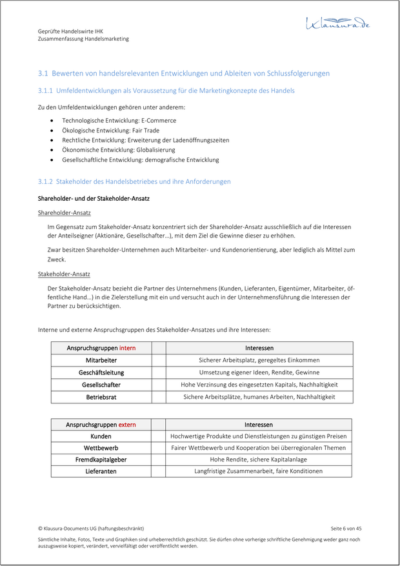 Zusammenfassungen-HFW-HM