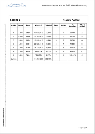 Probeklausuren-HFW-HM BL VST