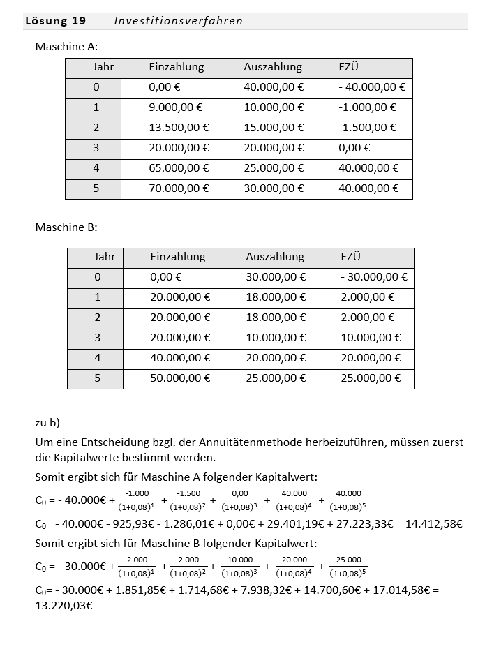 Wirtschaftsfachwirt kompakt - Situationsaufgaben 1&2 Zusammenfassungen und 310 Aufgaben