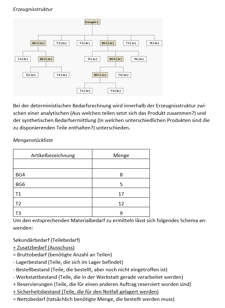 Wirtschaftsfachwirt kompakt - Situationsaufgaben 1&2 Zusammenfassungen und 310 Aufgaben