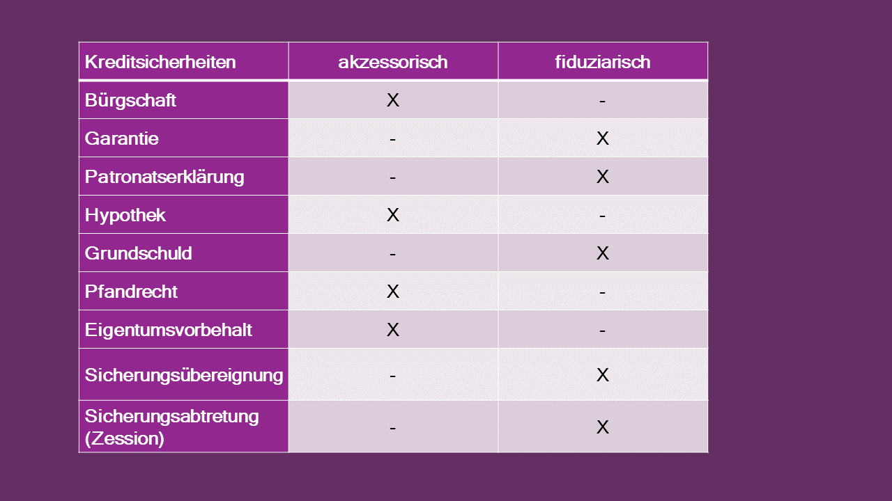 Dozenten-Präsentationen-HFW-Außenhandel