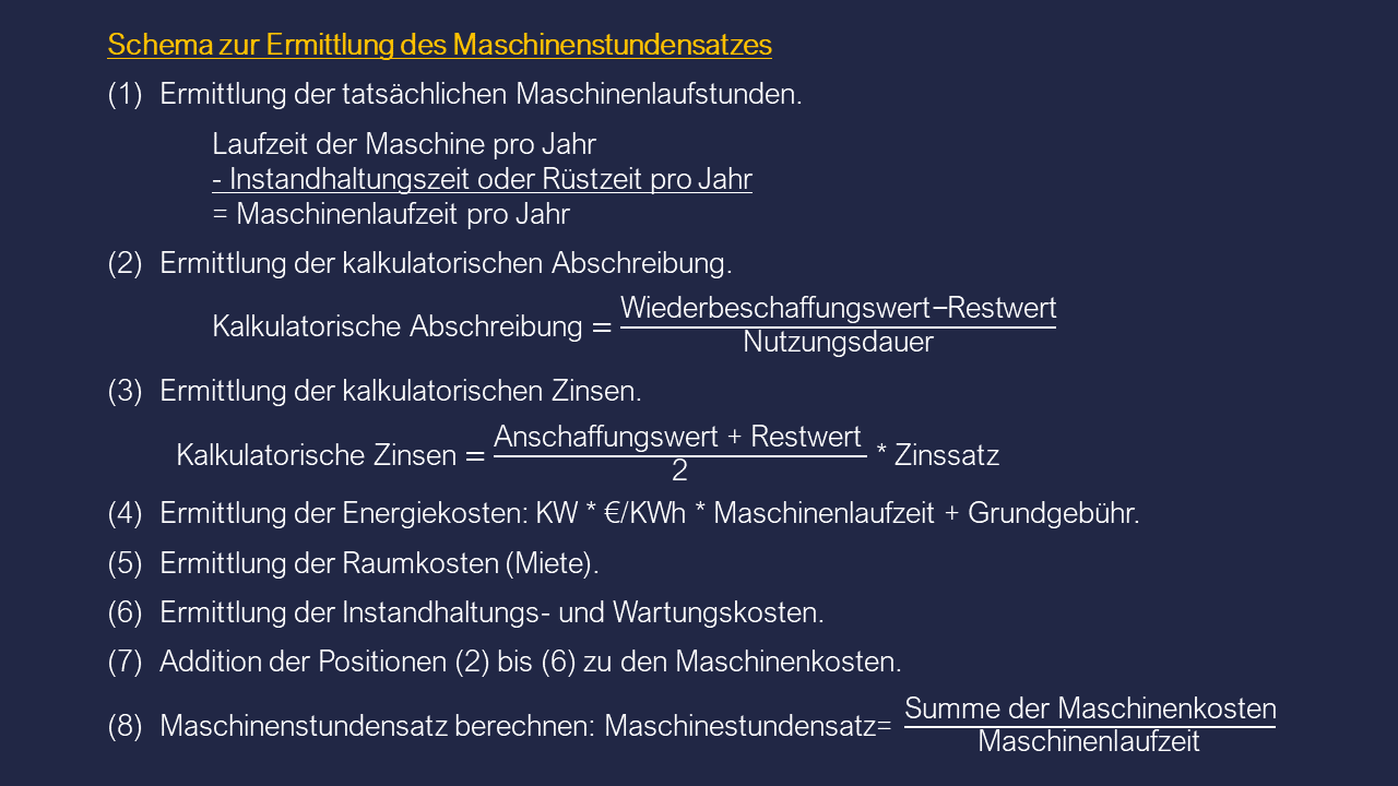 Dozenten-Ausgewählte Themen-Äquivalenz-Listenverkaufspreis-Maschinenstundensatz