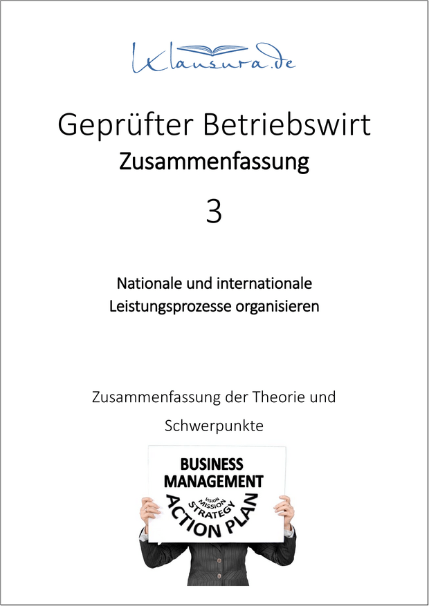 Zusammenfassungen-BW-Handlungsfeld 3