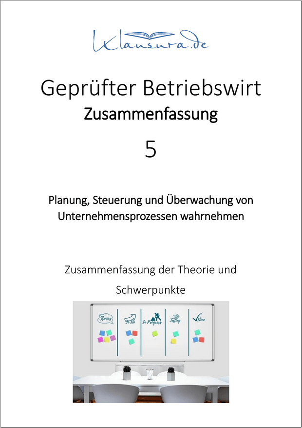 Zusammenfassungen-BW-Handlungsfeld 5