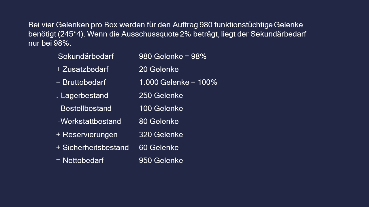 Dozenten-Präsentationen-HFW-Beschaffung & Logistik