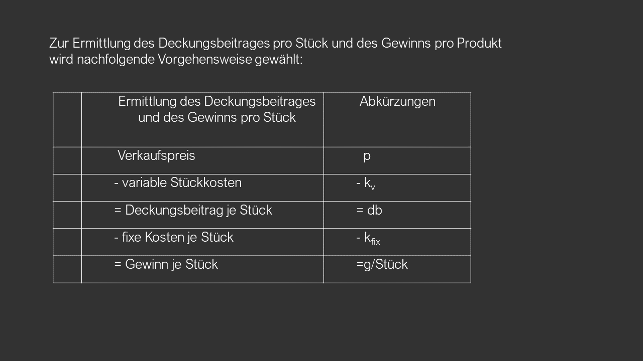 Dozenten-Ausgewählte Themen-Deckungsbeitragsrechnung