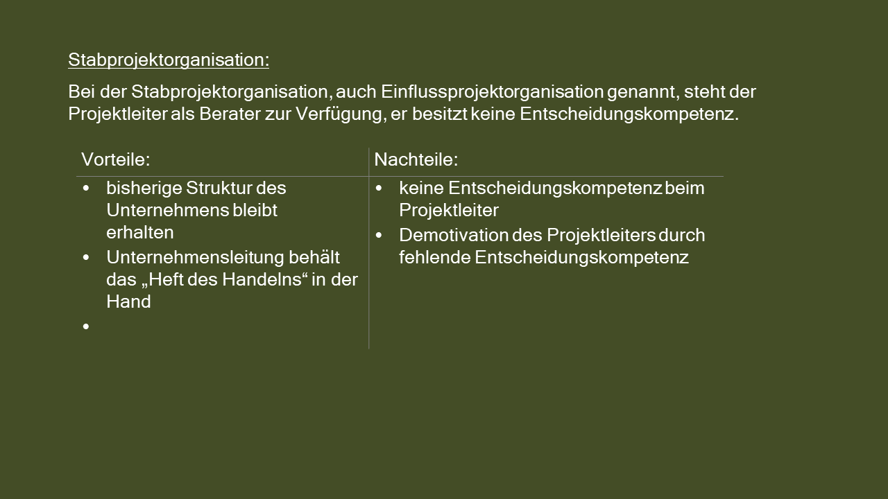 Dozenten-Präsentationen-HFW-Führung, PM, K&K