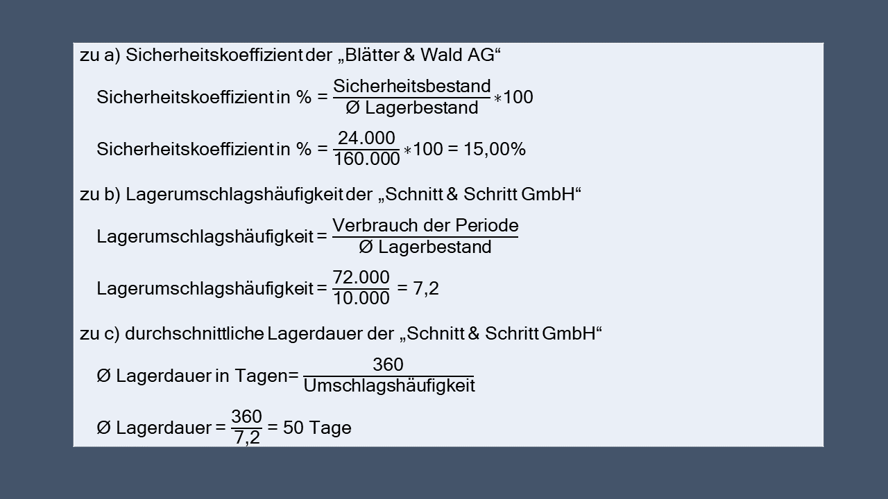 Dozenten-Präsentationen-HFW-Handelslogistik