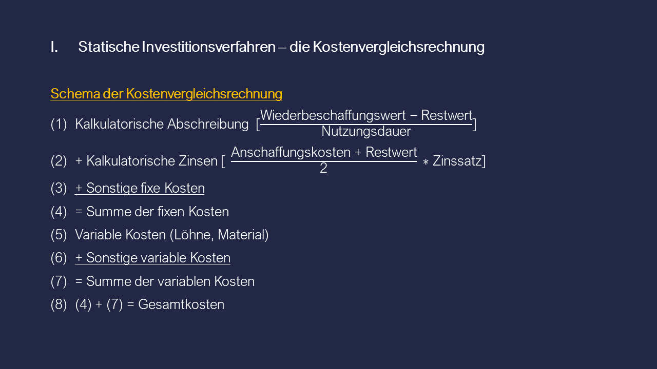 Dozenten-Präsentationen-WFW-Investiton & Finanzierung