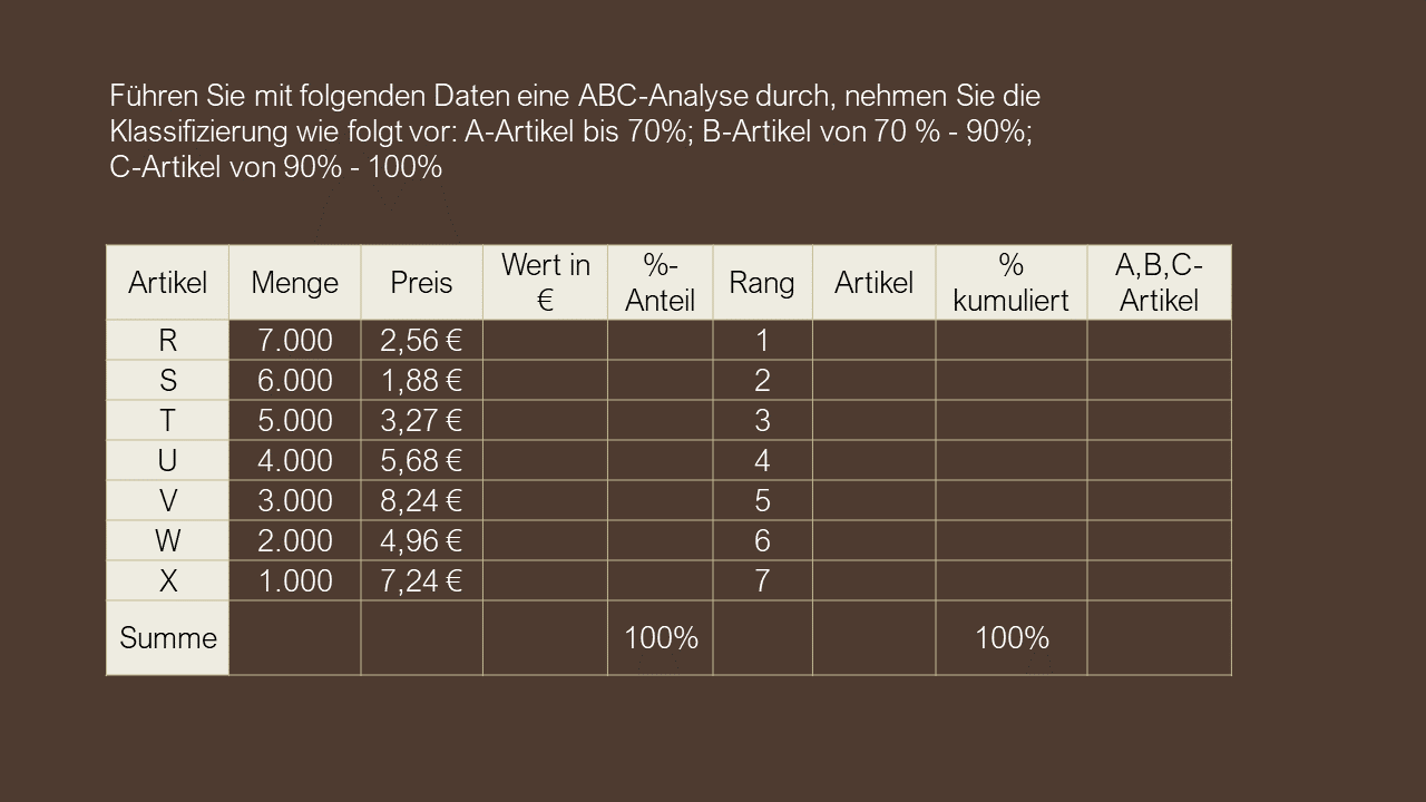 Dozenten-Präsentationen-WFW-Logistik