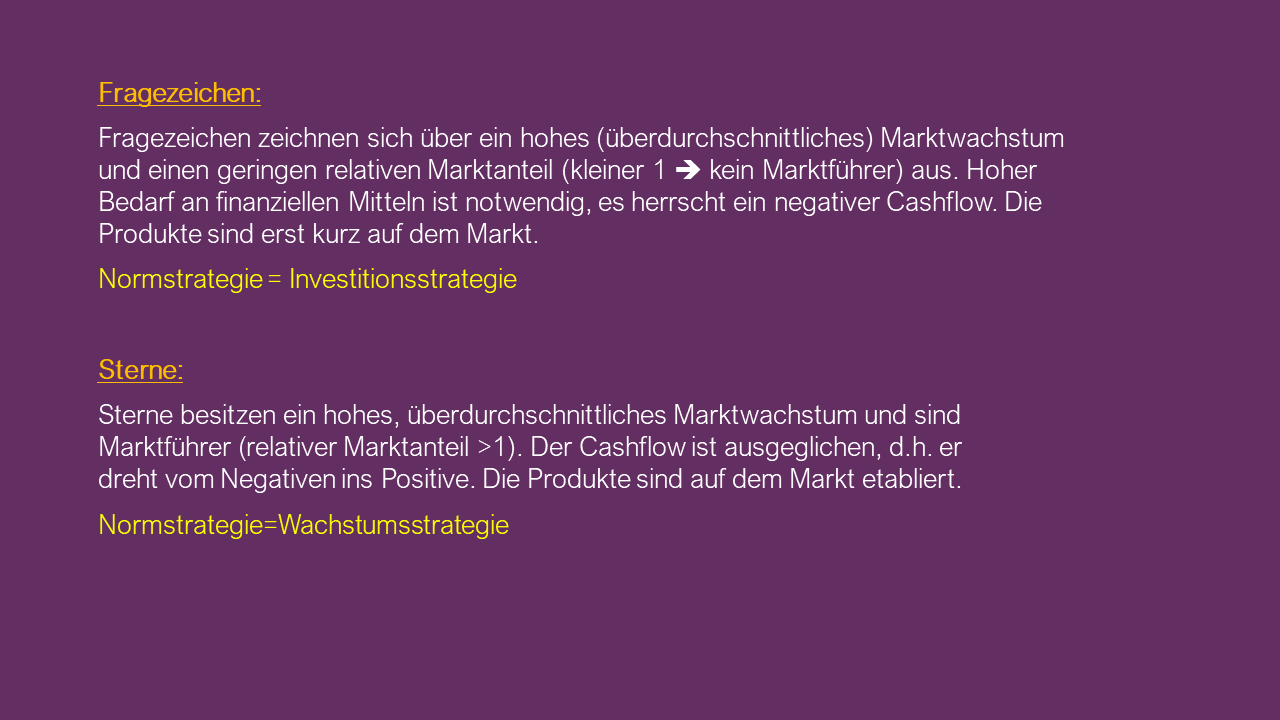 Dozenten-Präsentationen-WFW-Marketing & Vertrieb