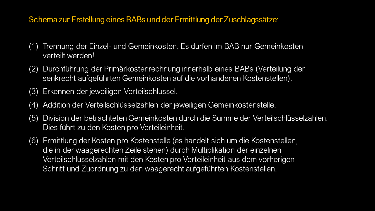 Dozenten-Ausgewählte Themen-BAB-Nettobedarf-Opt. Bestellmenge-Entgeltformen