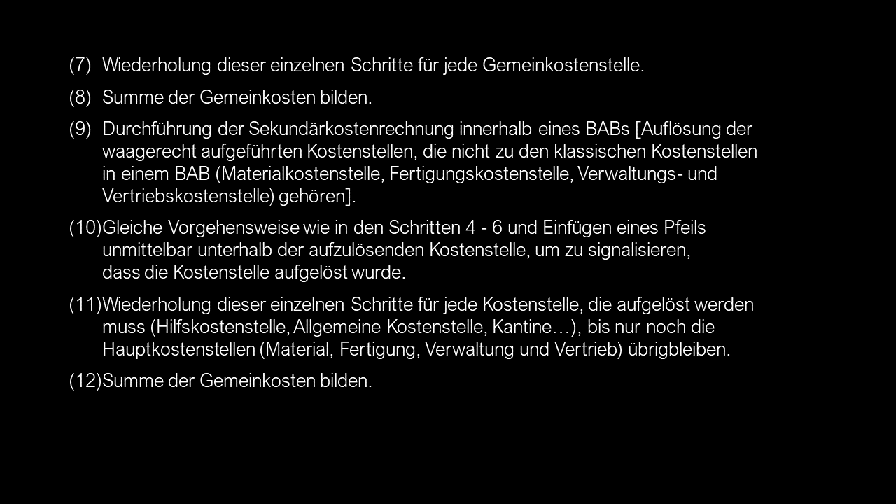Dozenten-Ausgewählte Themen-BAB-Nettobedarf-Opt. Bestellmenge-Entgeltformen