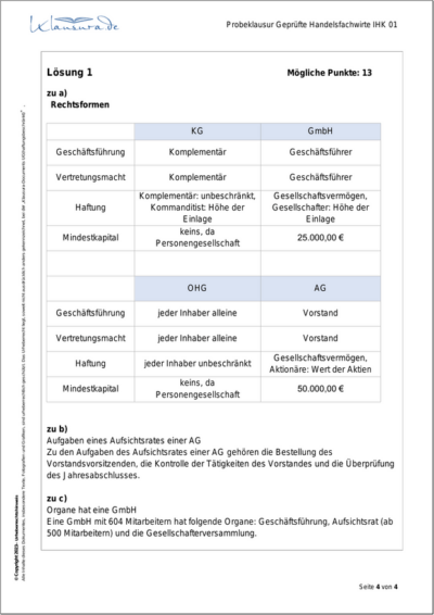 Probeklausuren-HFW-UF St 1