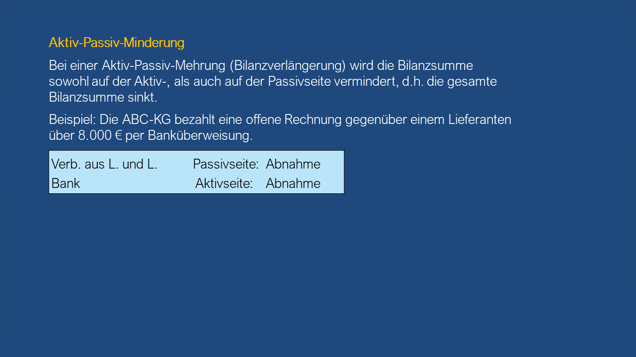 Dozenten-Präsentationen-WFW-Rechnungswesen