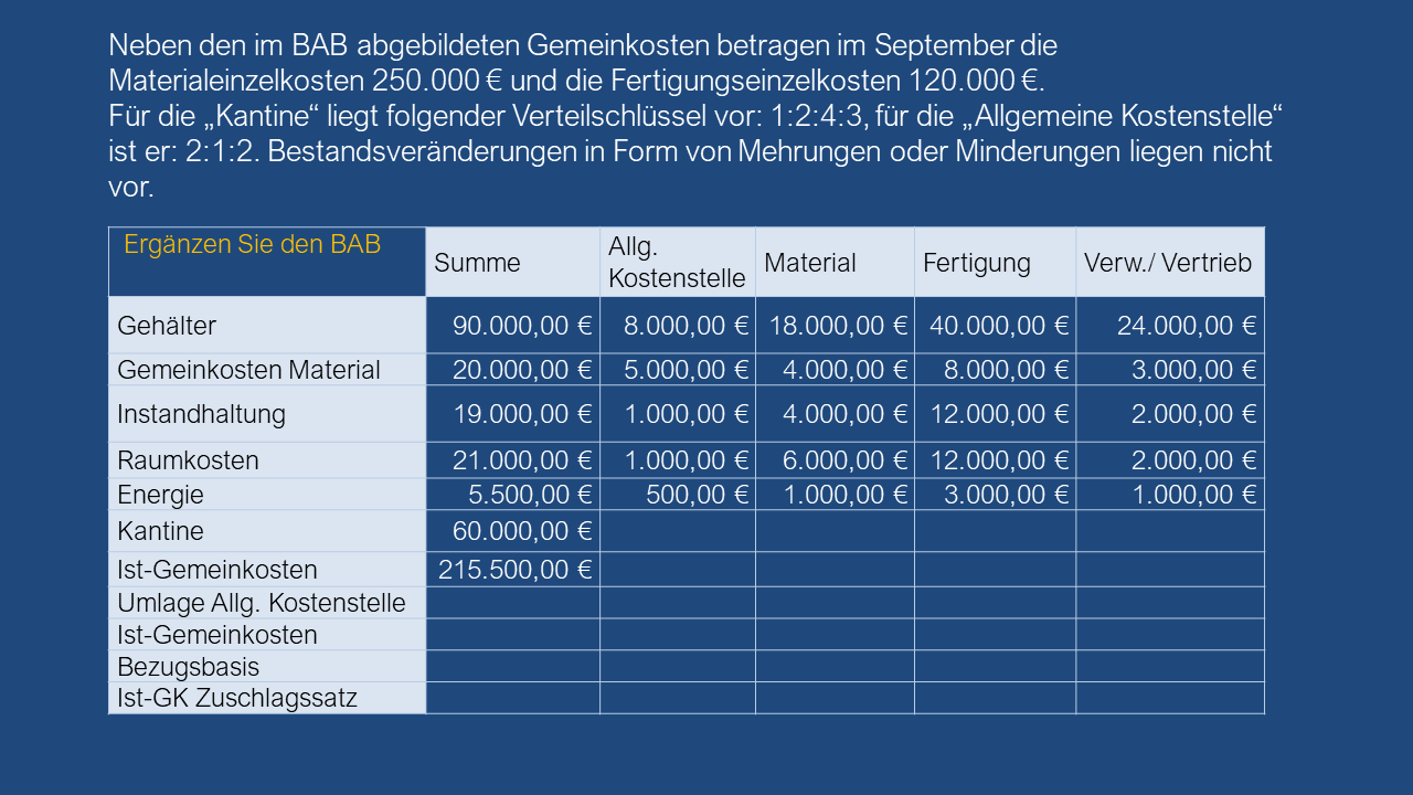 Dozenten-Präsentationen-WFW-Rechnungswesen