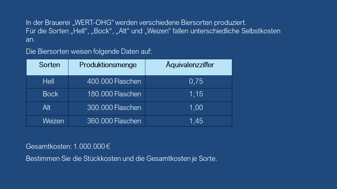 Dozenten-Präsentationen-WFW-Rechnungswesen
