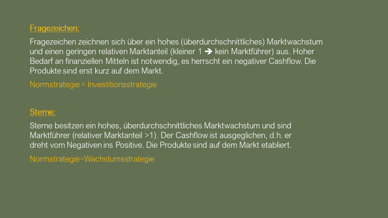 Dozenten-Ausgewählte Themen-Controllinginstrumente