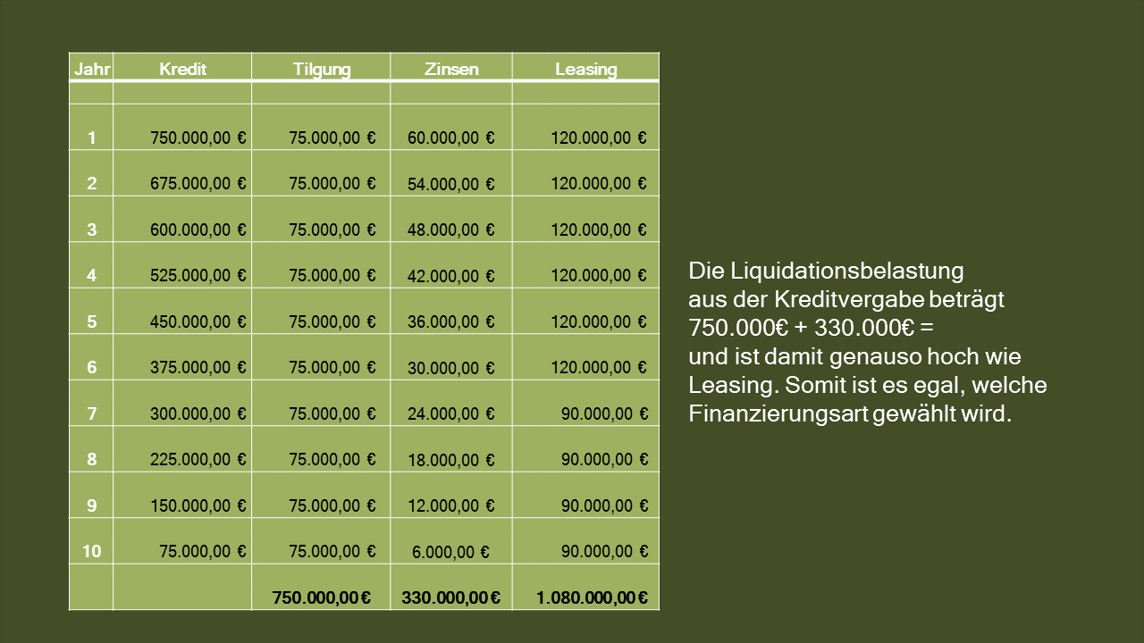Dozenten-Präsentationen-HFW-Unternehmensführung & -steuerung 1.4-1.6